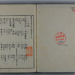 善光寺道名所図会 巻之4 | 信州デジタルコモンズ