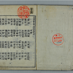 木曾路名所図会 巻3 | 信州デジタルコモンズ