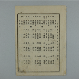 信濃暗射地図 | 信州デジタルコモンズ