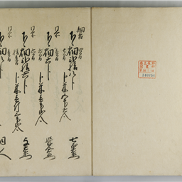 信州水内郡柏原村畑方検地帳写 | 信州デジタルコモンズ