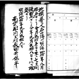 長野県史編纂資料 南佐久S47