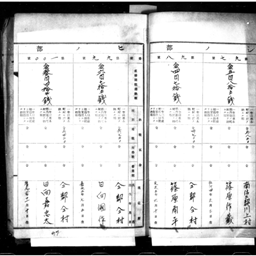 長野県史編纂資料 南佐久S47